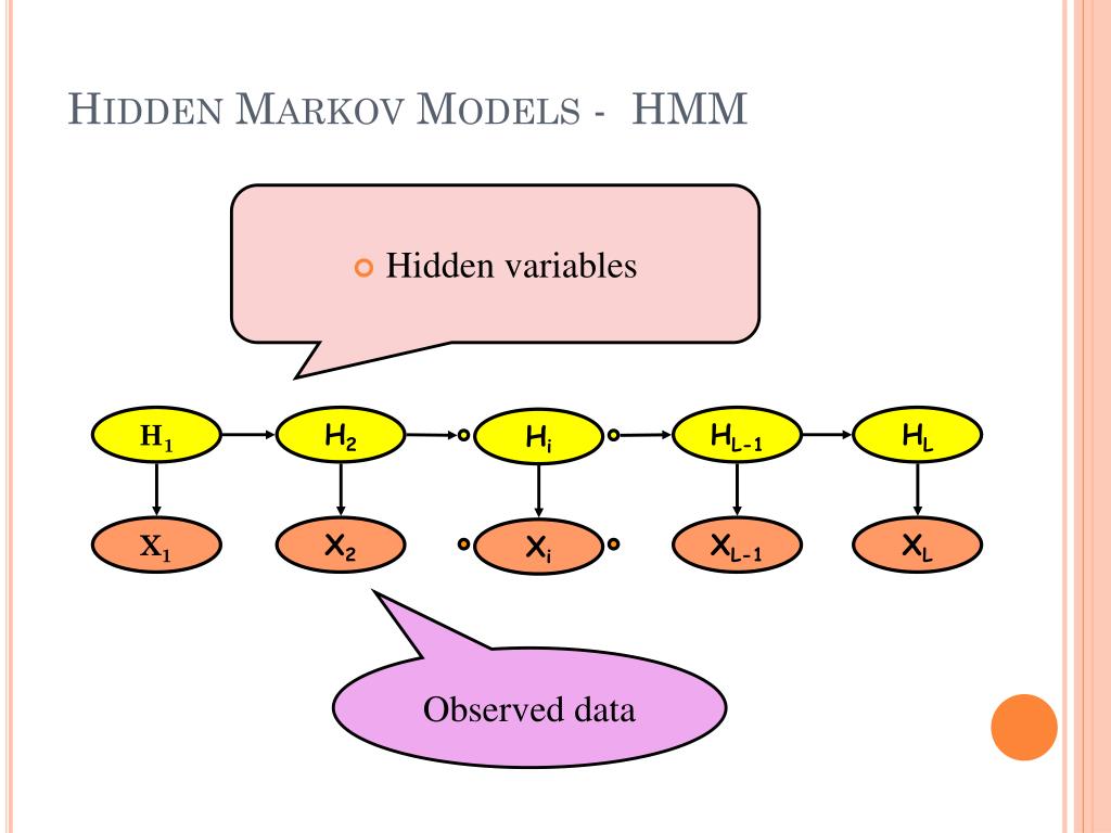 hidden markov model ppt